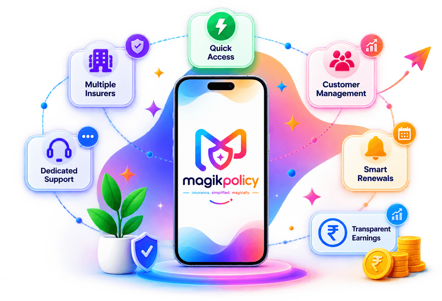 Example showing current rewards of 10,000 points plus up to 2,000 points MagikPolicy extra rewards equals up to 12,000 points total earning